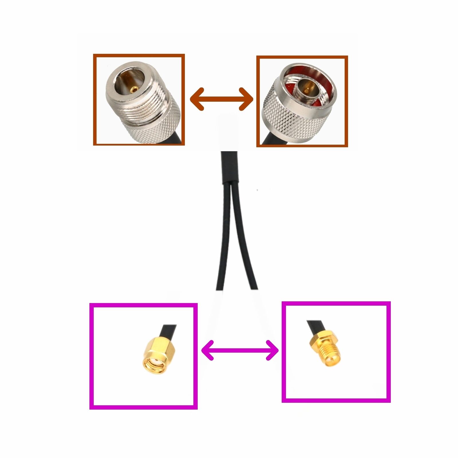 1x N To 2x Rp-sma Male/female Aerial Amplifier Splitter/combiner Y Adapter Cable